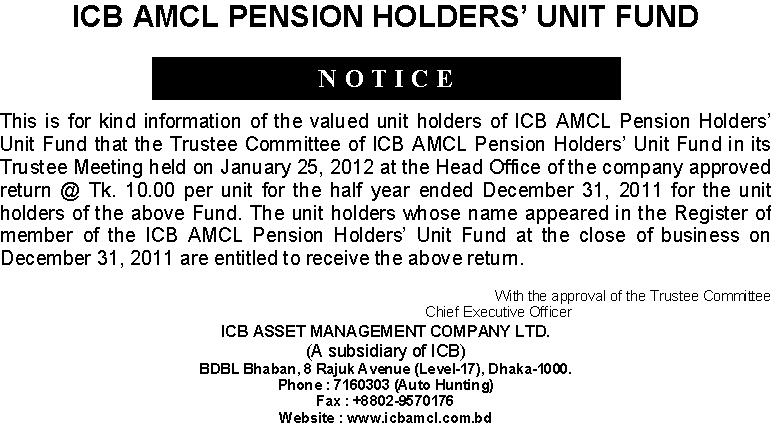 PensionDiv